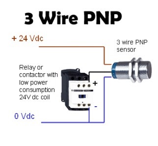 PNP Tipi Sensör Bağlantı Şeması