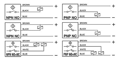 3 ve 4 Telli PNP Sensör Bağlantı Şeması