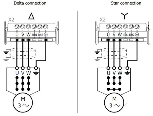 VFD Üçgen ve Yıldız Bağlantı Şeması