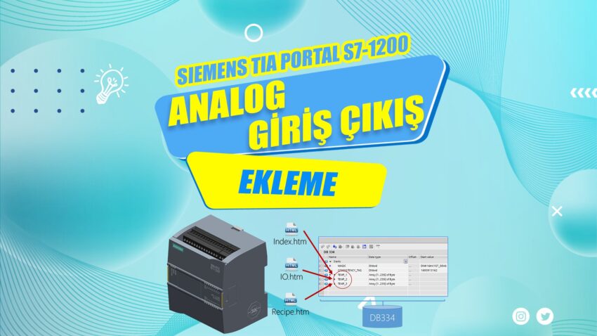 Analog Input Output Ekleme S7-1200