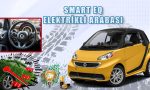 Smart EQ Elektrikli Araba Türkiye Fiyatı