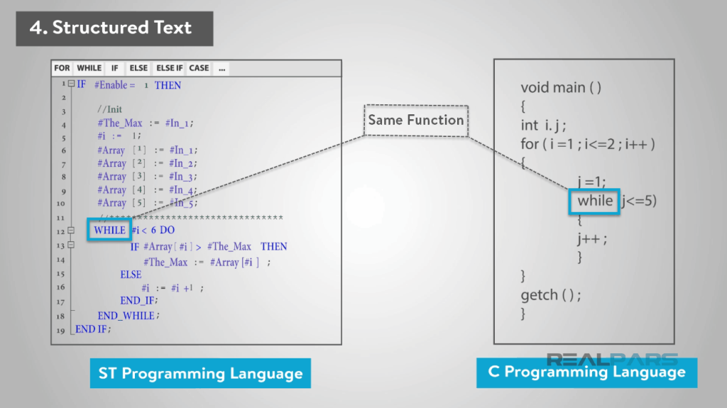 Structured Text Language Resembles Basic and C Languages