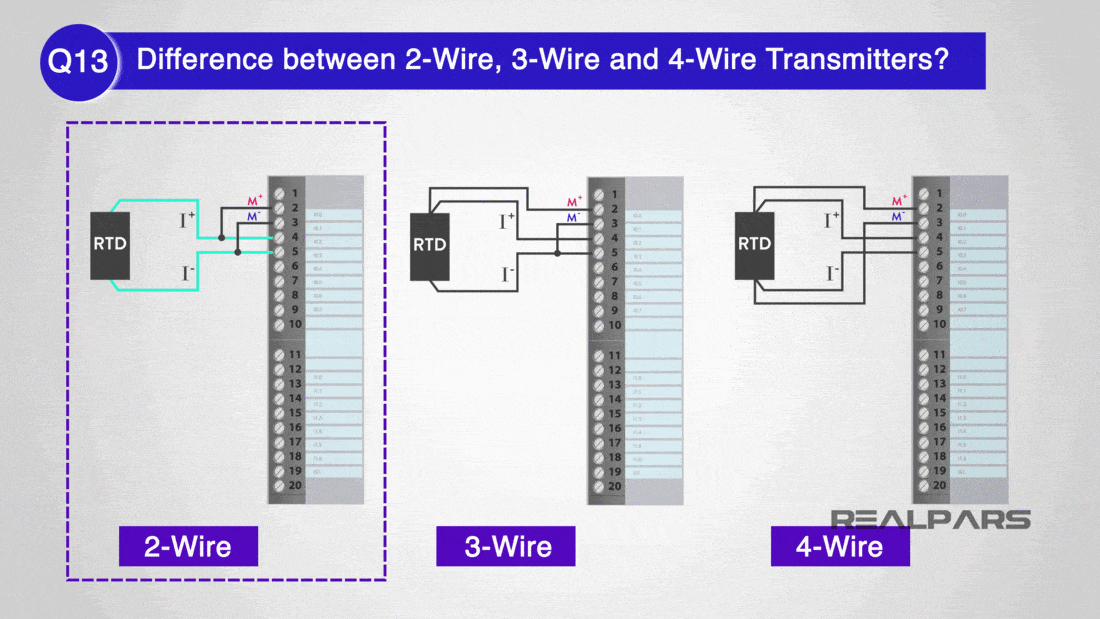 Difference between 2 Wire 3 Wire and 4 wire Transmitters