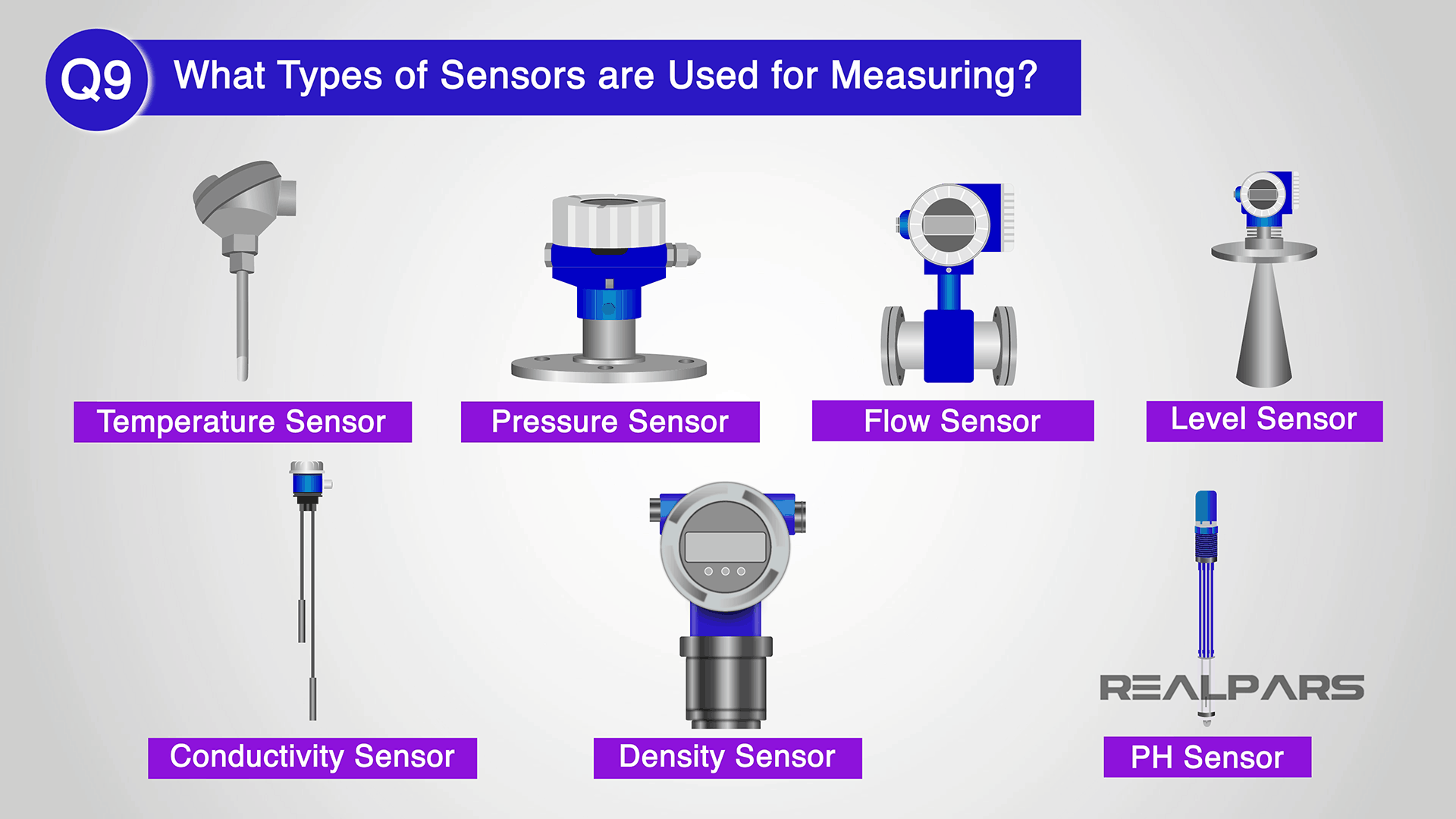 Different Types Of Sensors