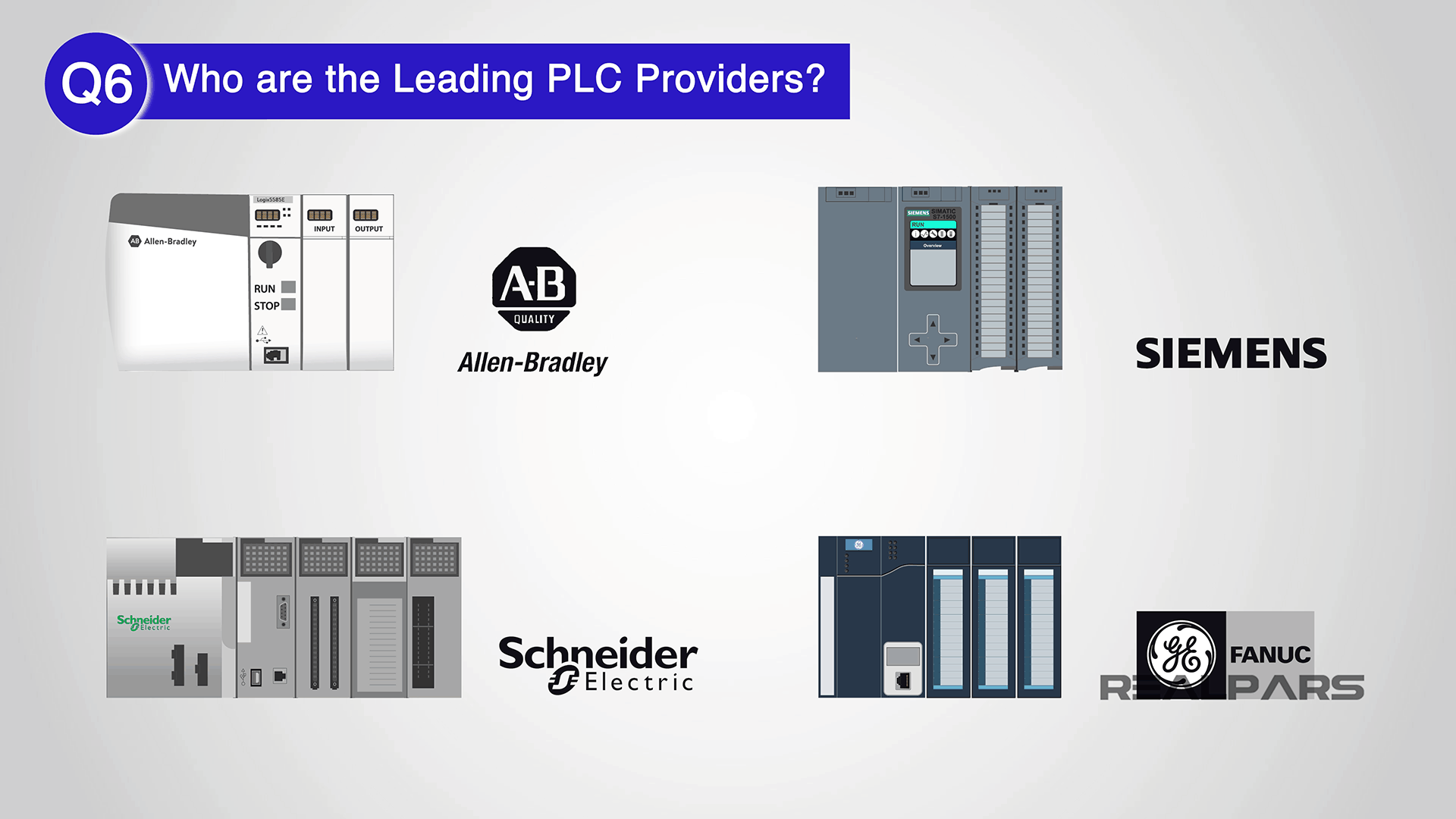 leading PLC providers