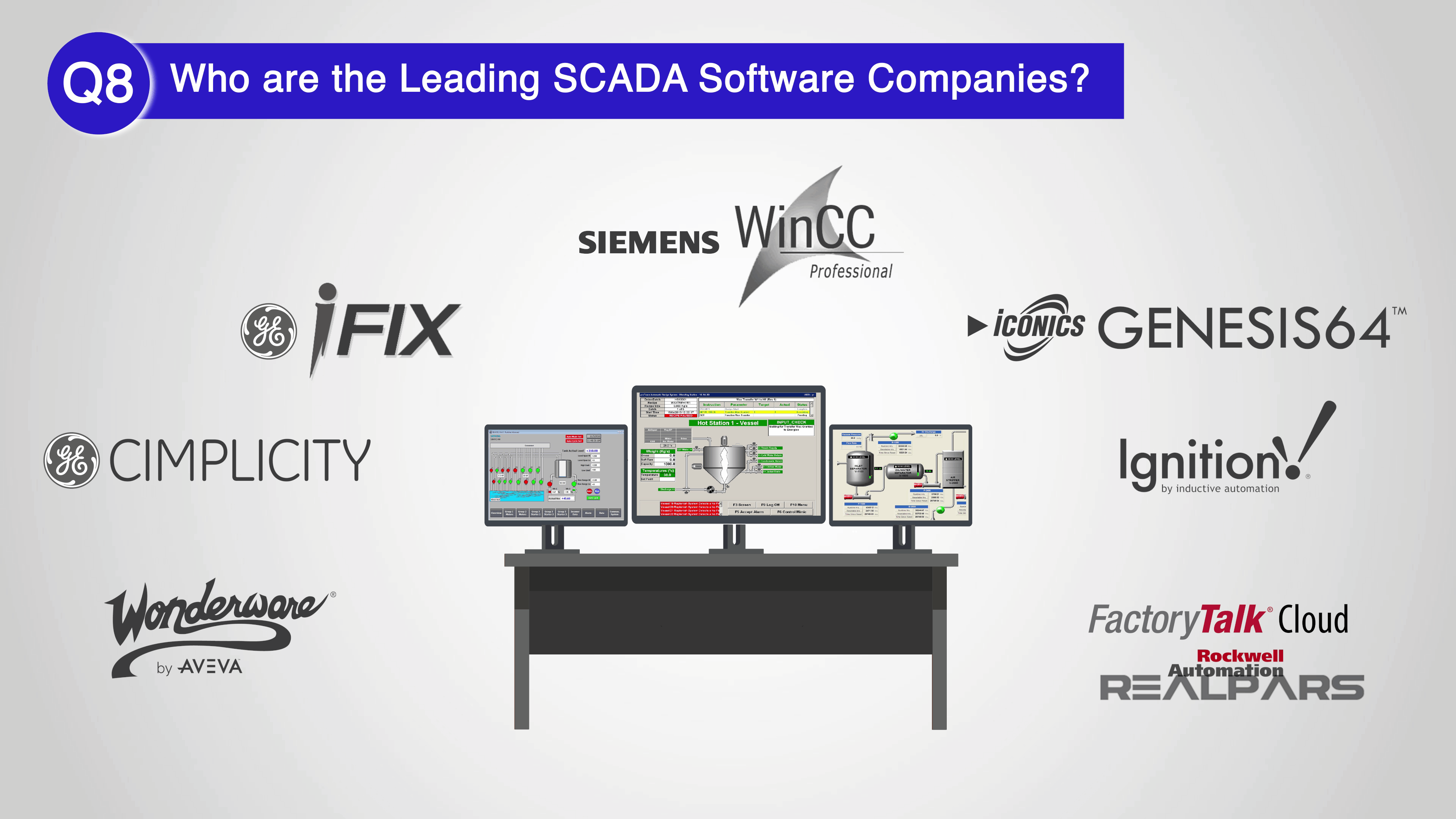 leading SCADA software companies