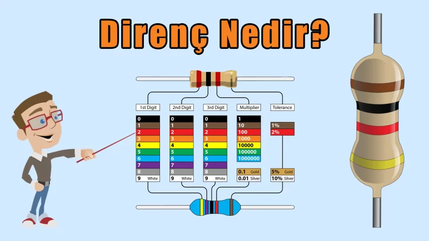 Direnç Nedir? Direnç Renk Kodları