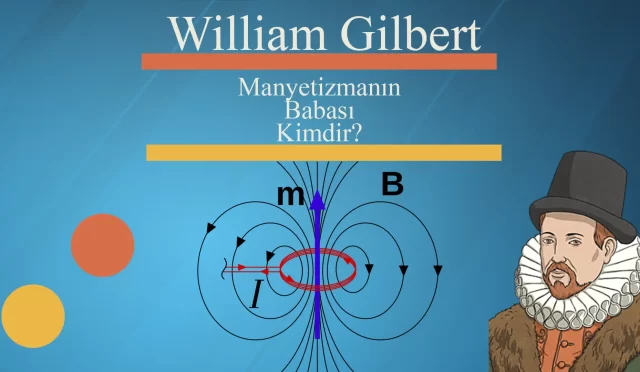 Manyetizmanın Babası William Gilbert Kimdir? 11 Manyetizmanın Babası William Gilbert Kimdir?