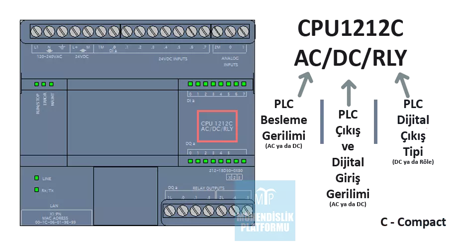 Siemens S7 1200 PLC CPU 1212C AC DC Relay