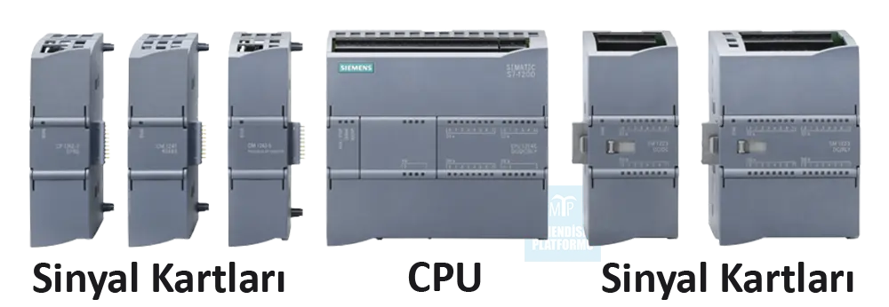 Siemens SIMATIC S7 1200 PLC Genel Yapısı ve Özellikleri