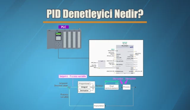 PID Denetleyici Nedir?