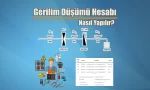 Gerilim Düşümü Hesabı Nasıl Yapılır?