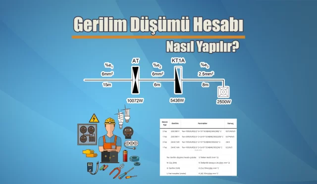 Gerilim Düşümü Hesabı Nasıl Yapılır?