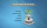 Encoder Nedir? Ne İşe Yarar?