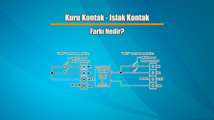 Kuru Kontak – Islak Kontak Farkı Nedir?