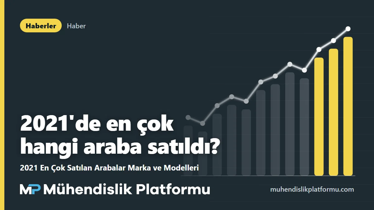 2021 En Çok Satılan Arabalar Marka ve Modelleri
